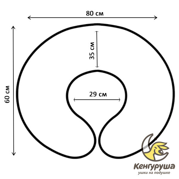 Подушка для кормления, Греция
